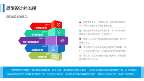 產(chǎn)品經(jīng)理如何有效開(kāi)展原型設(shè)計(jì)工作在互聯(lián)網(wǎng)信息服務(wù)領(lǐng)域